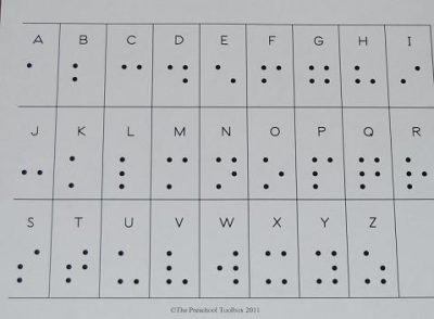 Braille Alphabet Chart • The Preschool Toolbox Blog