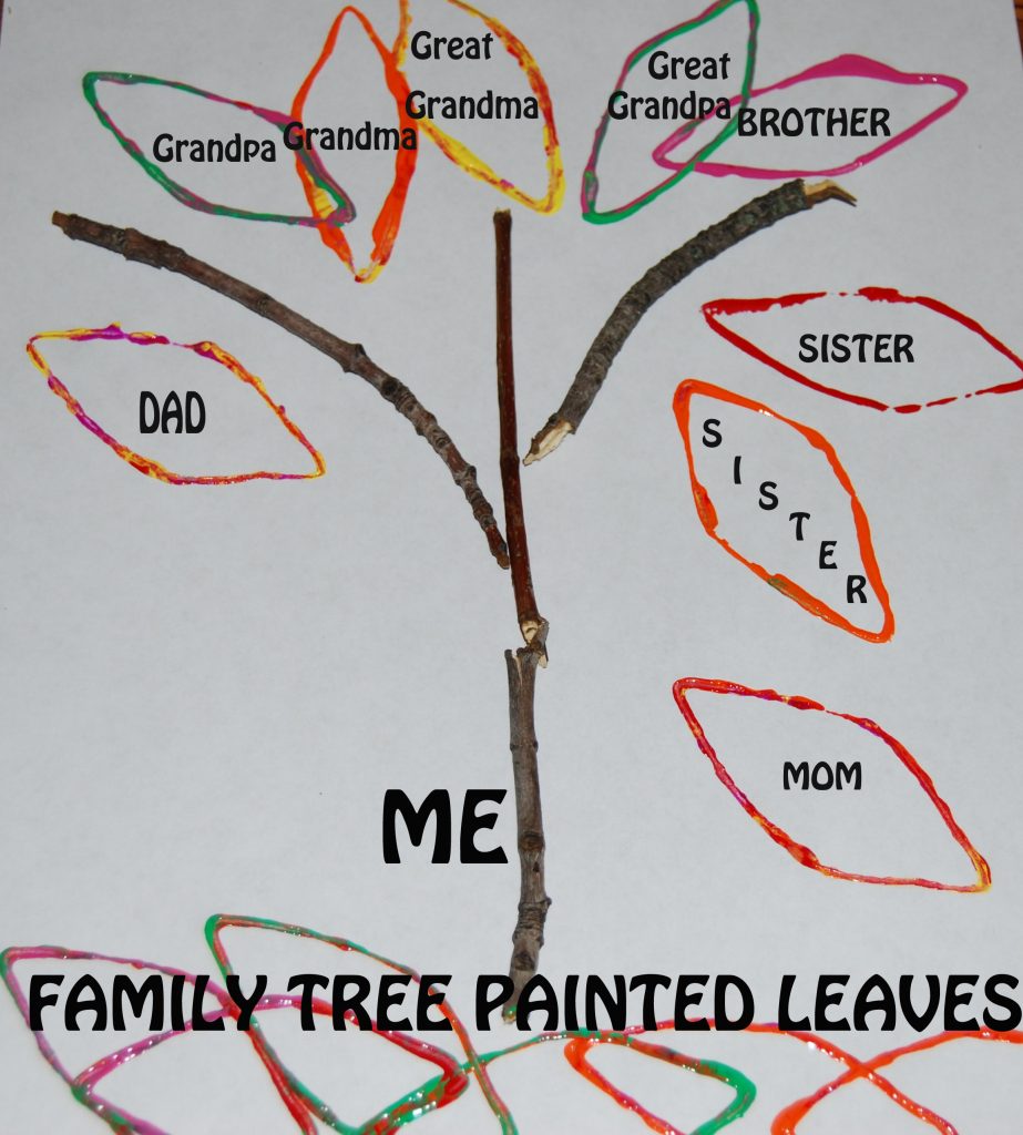 Family Tree Crafts for Preschool and Kindergarten